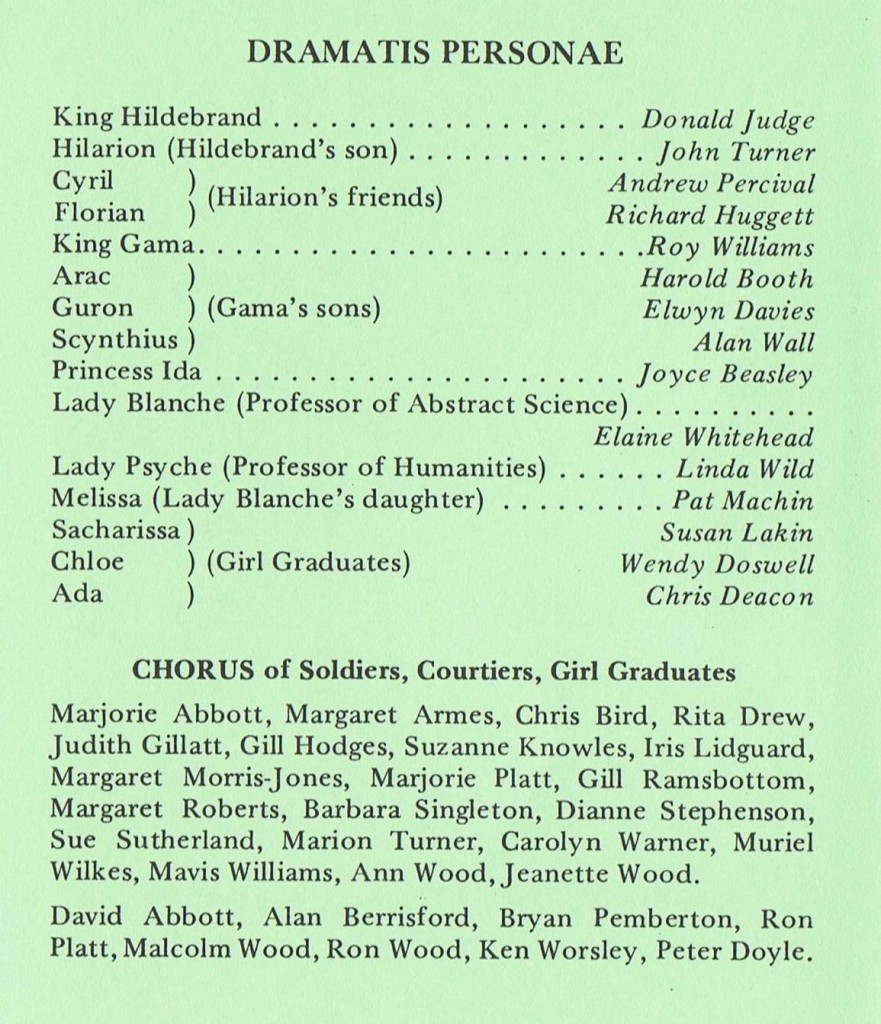 1982 Ida cast list