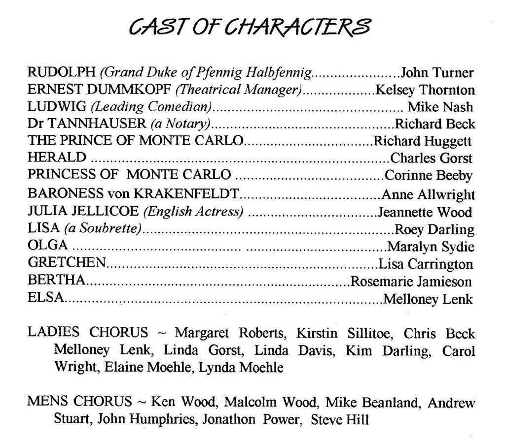 1998 Grand Duke cast list