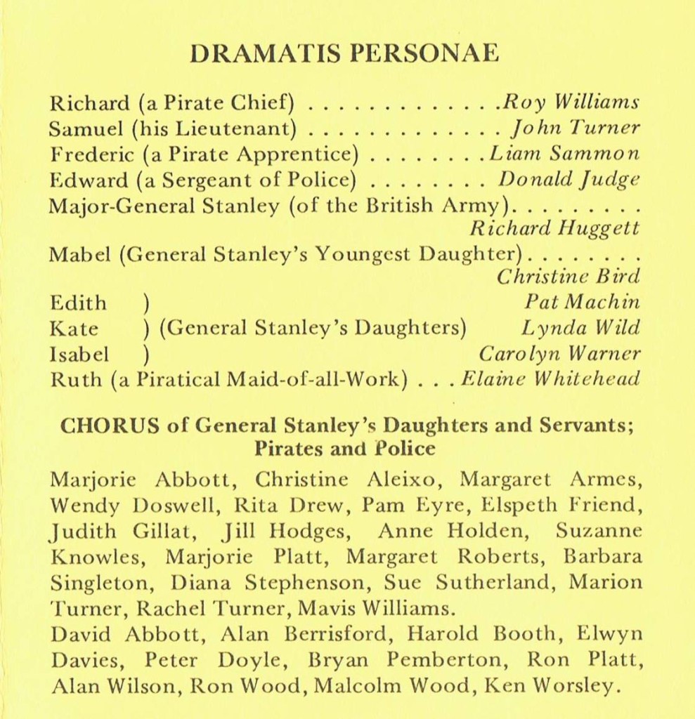 1983 Pirates cast list